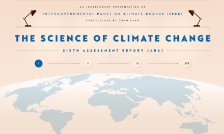 IPCC Report: The Science of Climate Change
