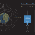COP27: A visual guide
