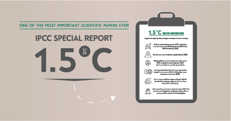 IPCC Special Report on 1.5°C Infographic: The Verdict