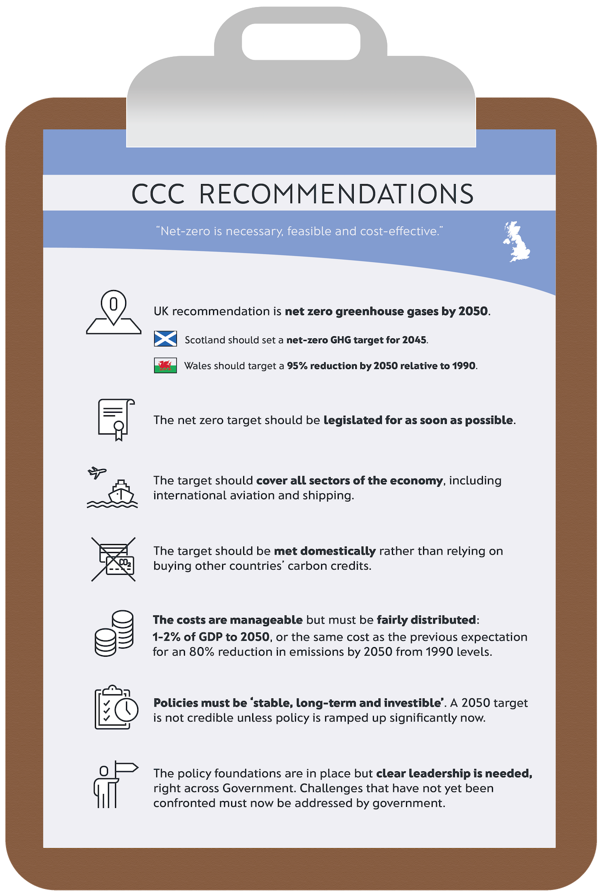 Committee on Climate Change advice to UK government