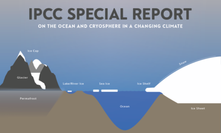 IPCC Special Report on the Ocean and Cryosphere