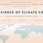 IPCC Report: The Science of Climate Change