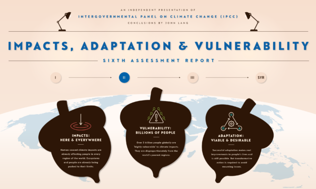 IPCC Explainer: Impacts, Adaptation and Vulnerability